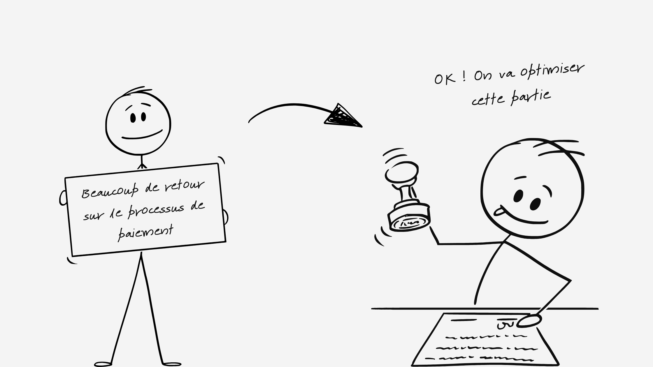 Cycle post-lancement : releases mensuelles, monitoring, SLA, évolutions guidées par la donnée.