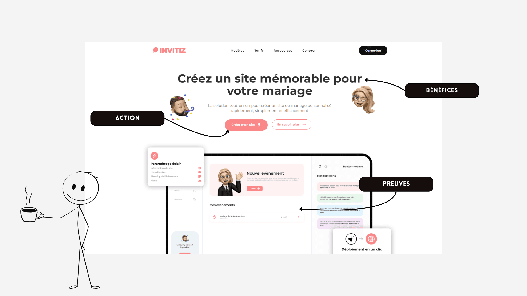 Exemple d’une page d’accueil avec proposition de valeur claire, visuels de produit et modules de preuve